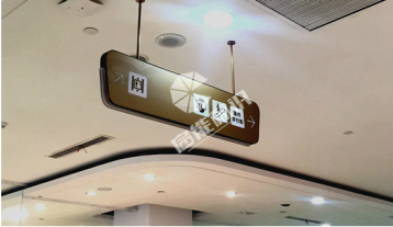 商場導(dǎo)視牌